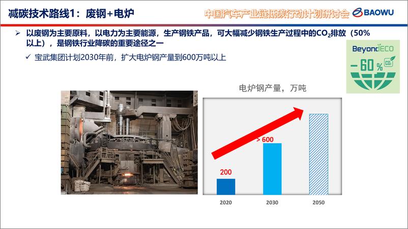 《宝钢低碳钢铁技术策划及开发-钟勇》 - 第7页预览图