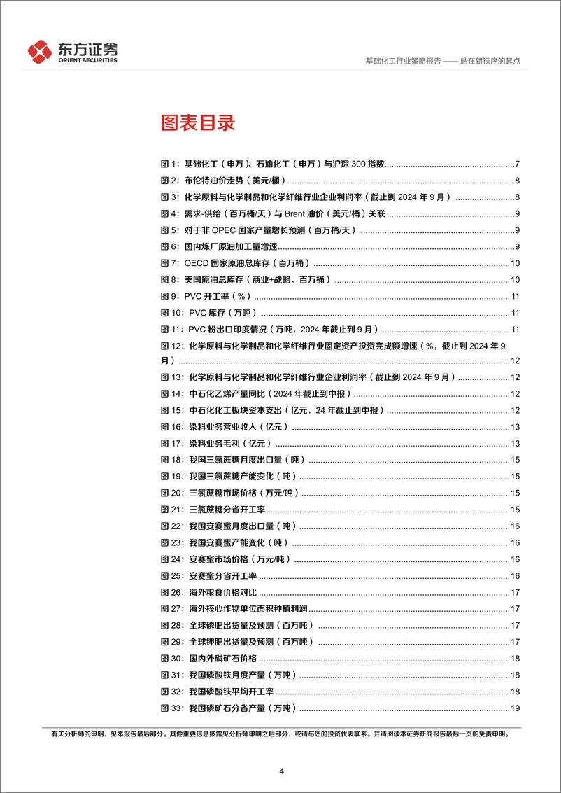 《化工行业2025年度投资策略：站在新秩序的起点-东方证券-241218-44页》 - 第4页预览图