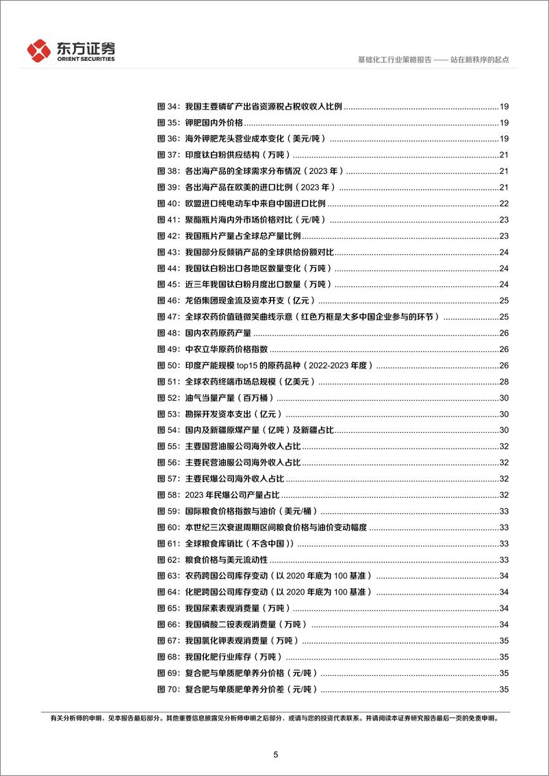 《化工行业2025年度投资策略：站在新秩序的起点-东方证券-241218-44页》 - 第5页预览图