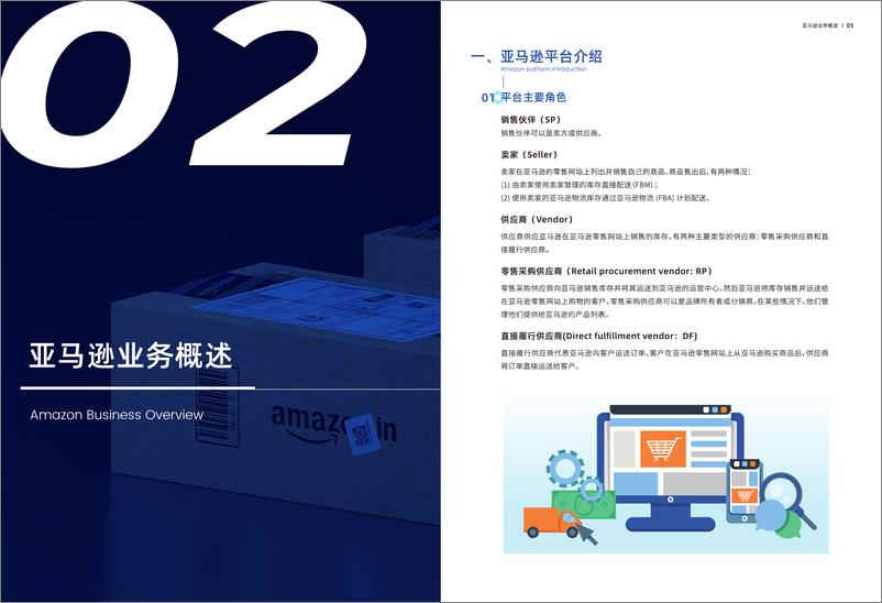 《2024跨境电商指导手册-慧策旺店通》 - 第4页预览图