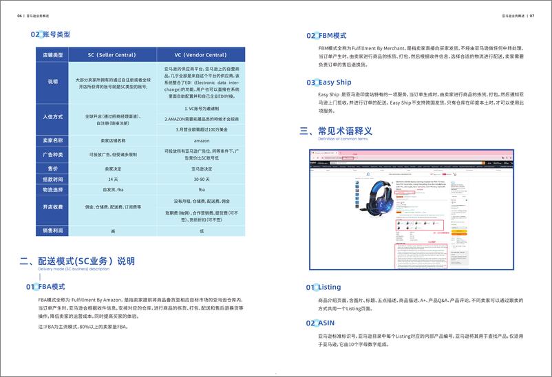 《2024跨境电商指导手册-慧策旺店通》 - 第5页预览图