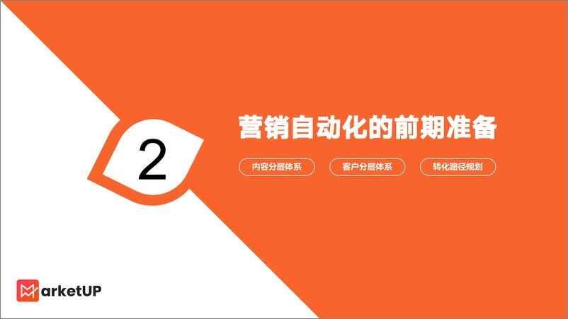 《MarketUP：B2B营销自动化策略（基础版）》 - 第6页预览图