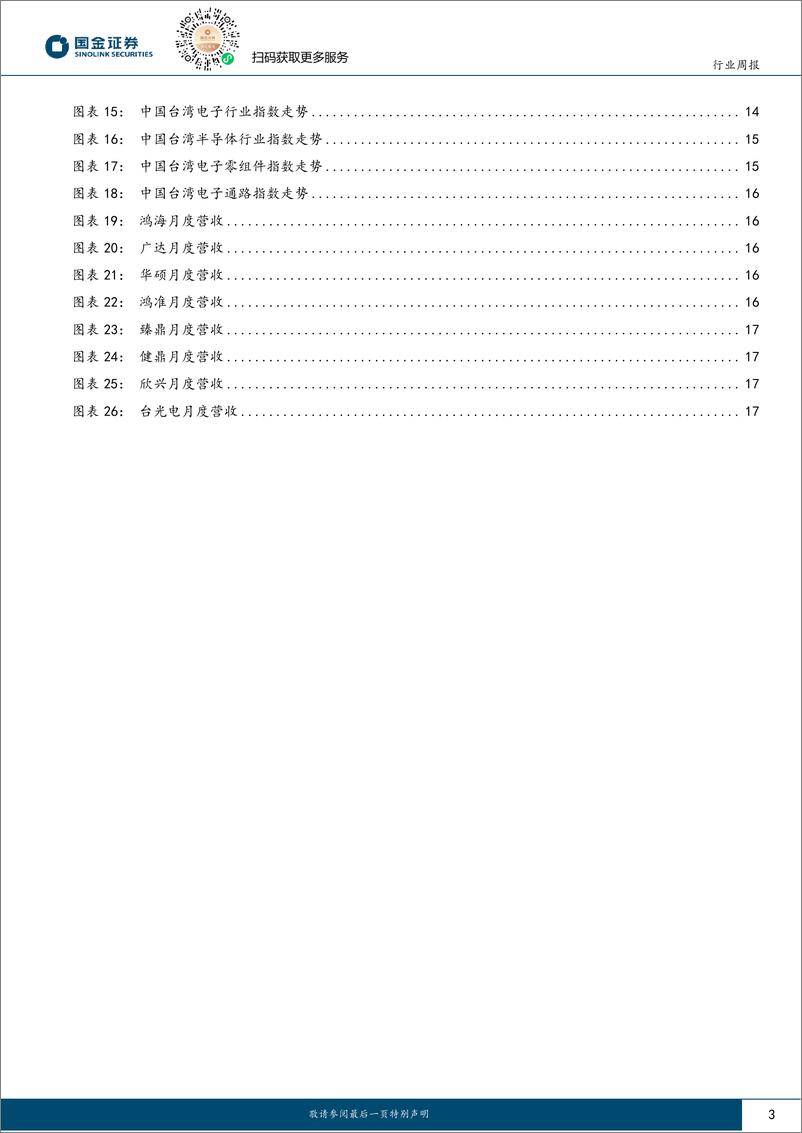 《国金证券-信息技术产业行业研究：AI应用持续落地，看好相关产业链投资机会》 - 第3页预览图