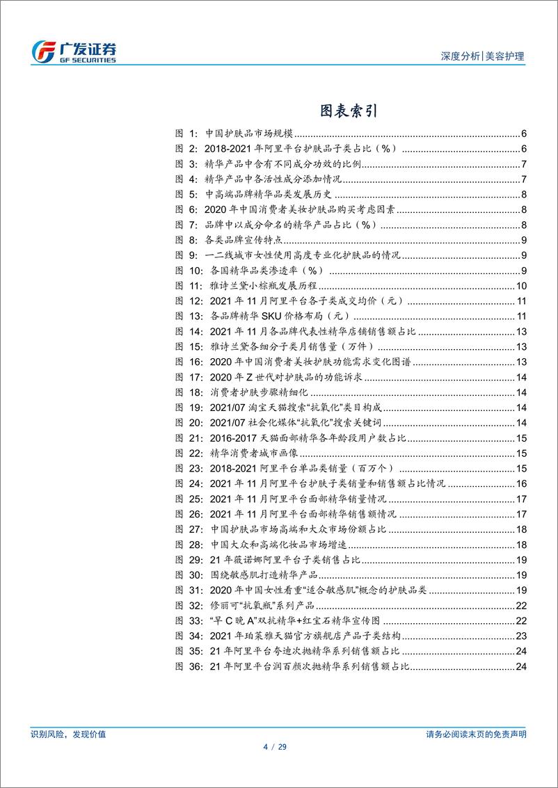 《美容护理行业：精华品类深度研究，品牌心智的重要载体，把握功效护肤时代脉搏20220222-广发证券-》 - 第5页预览图