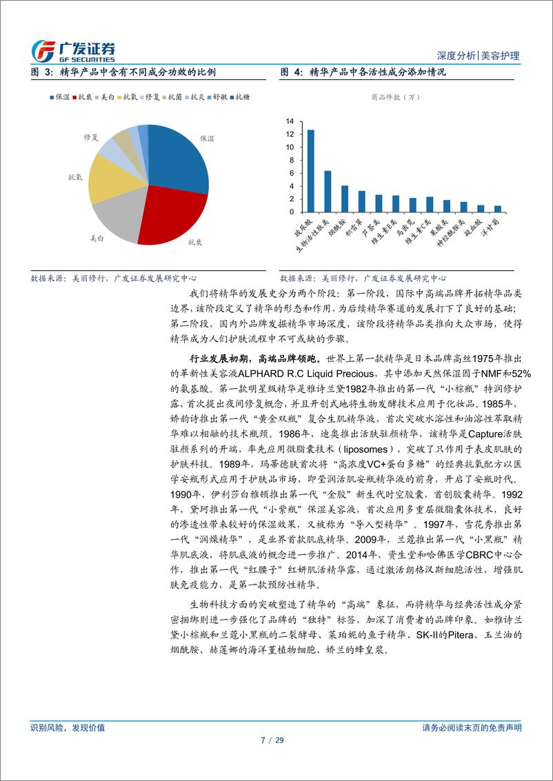 《美容护理行业：精华品类深度研究，品牌心智的重要载体，把握功效护肤时代脉搏20220222-广发证券-》 - 第8页预览图