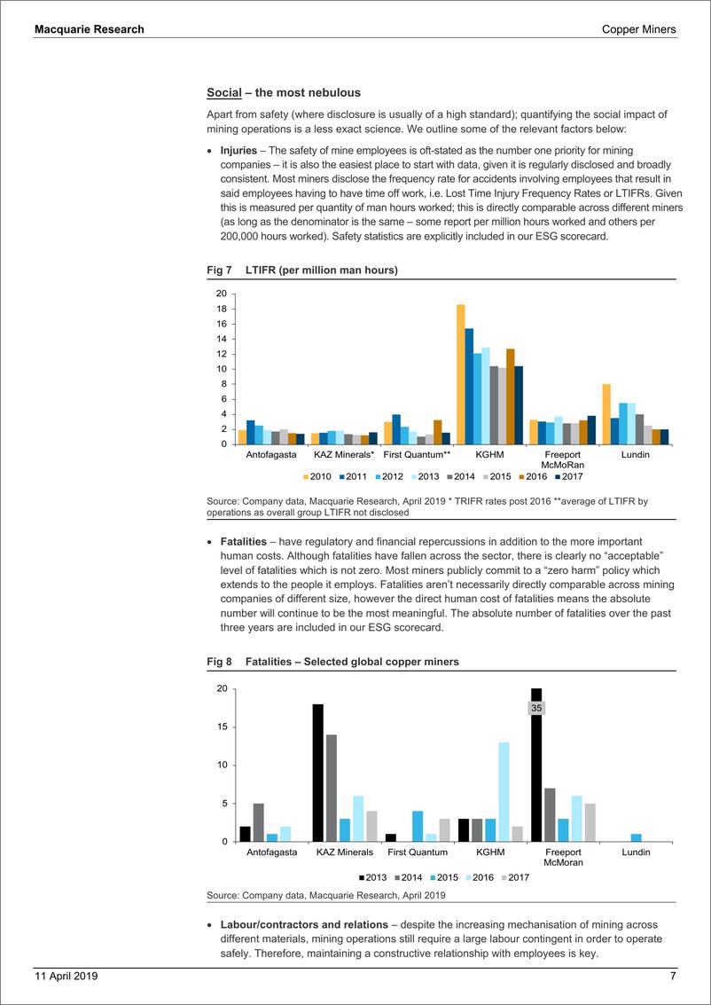 《麦格理-全球-金属与采矿业-铜矿矿工：成长的烦恼-2019.4.11-103页》 - 第8页预览图