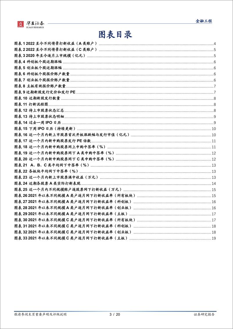 《“打新定期跟踪”系列之九十八：麒麟信安上市表现亮眼，10月打新收益回温-20221031-华安证券-20页》 - 第4页预览图
