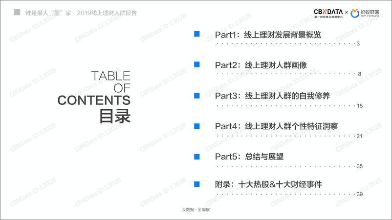 《CBNData & 蚂蚁财富-2019线上理财人群报告-2019.3-46页》 - 第3页预览图