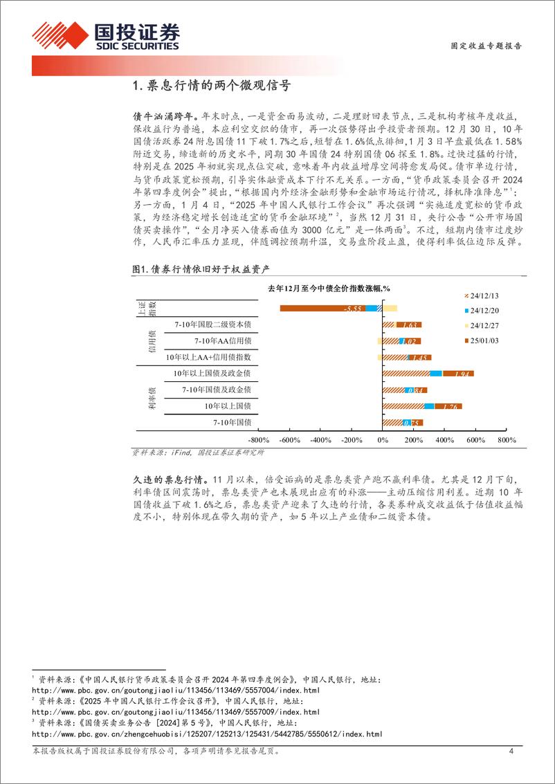 《信用策略：票息资产不宜炒作资本利得-250105-国投证券-13页》 - 第4页预览图