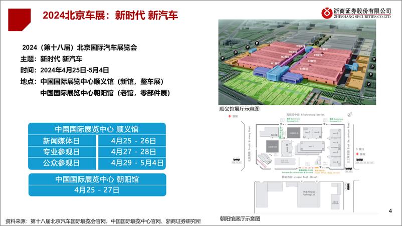 《浙商证券-北京车展新车盘点：新时代＋新汽车-41页》 - 第4页预览图