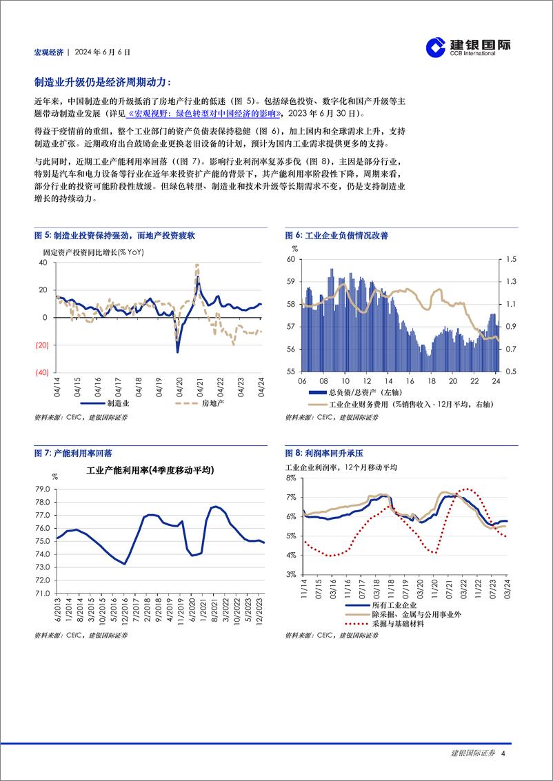 《宏观视野：2024年中前瞻-经济企稳可期，关注改革进程-240606-建银国际-17页》 - 第4页预览图