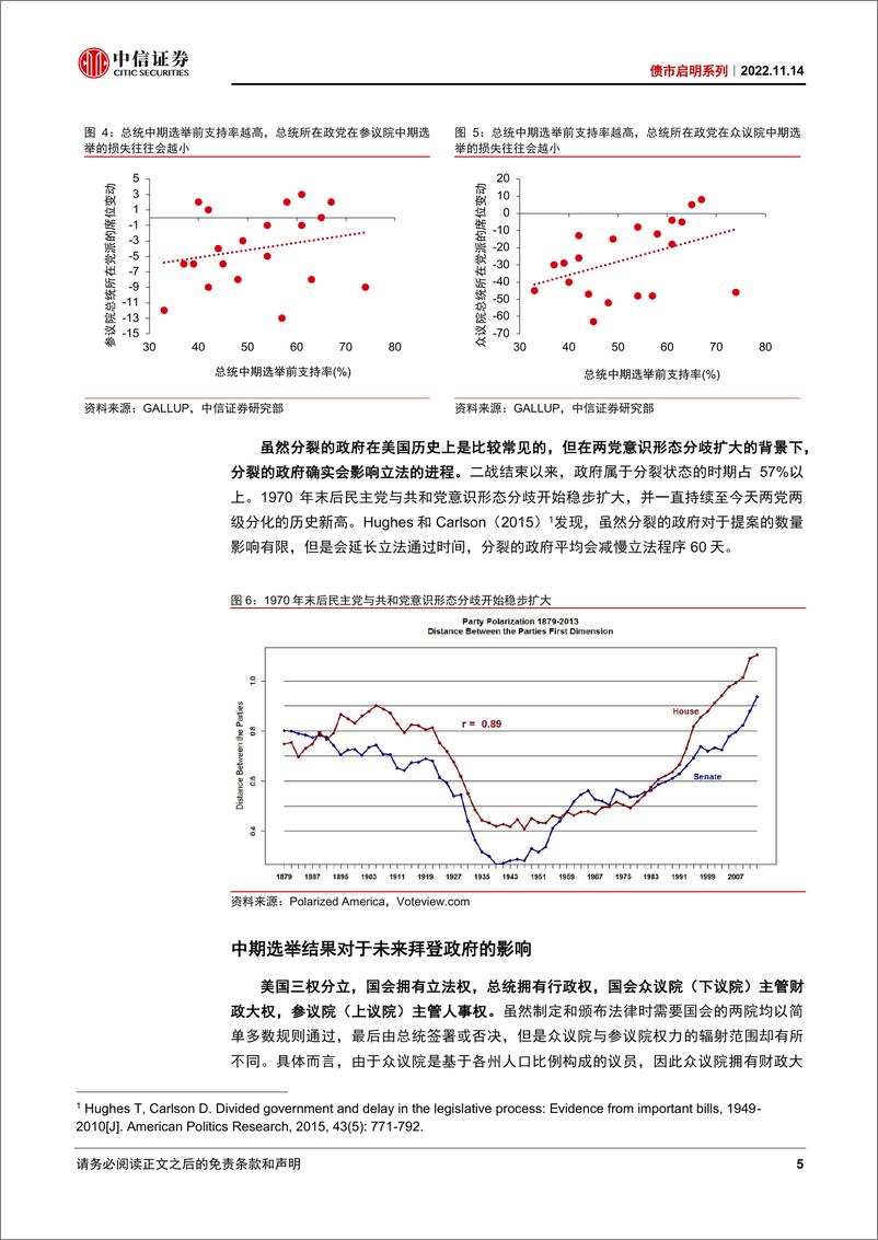 《债市启明系列：中期选举会推动美国走向何方？-20221114-中信证券-39页》 - 第6页预览图