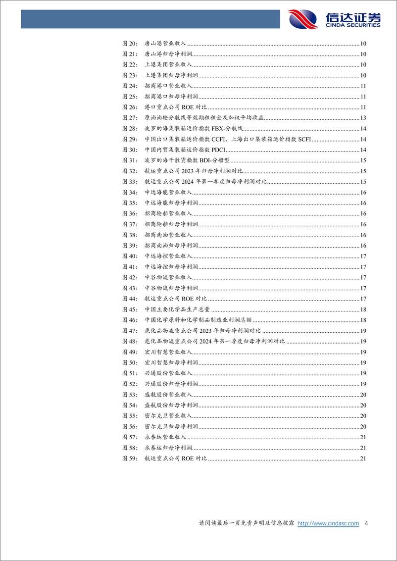 《信达证券-交通运输行业深度报告：港口航运危化品物流财报综述：港口吞吐稳增高分红，航运运费维稳有弹性》 - 第4页预览图