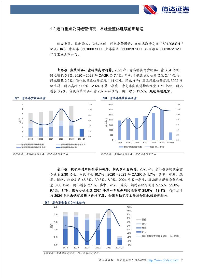 《信达证券-交通运输行业深度报告：港口航运危化品物流财报综述：港口吞吐稳增高分红，航运运费维稳有弹性》 - 第7页预览图