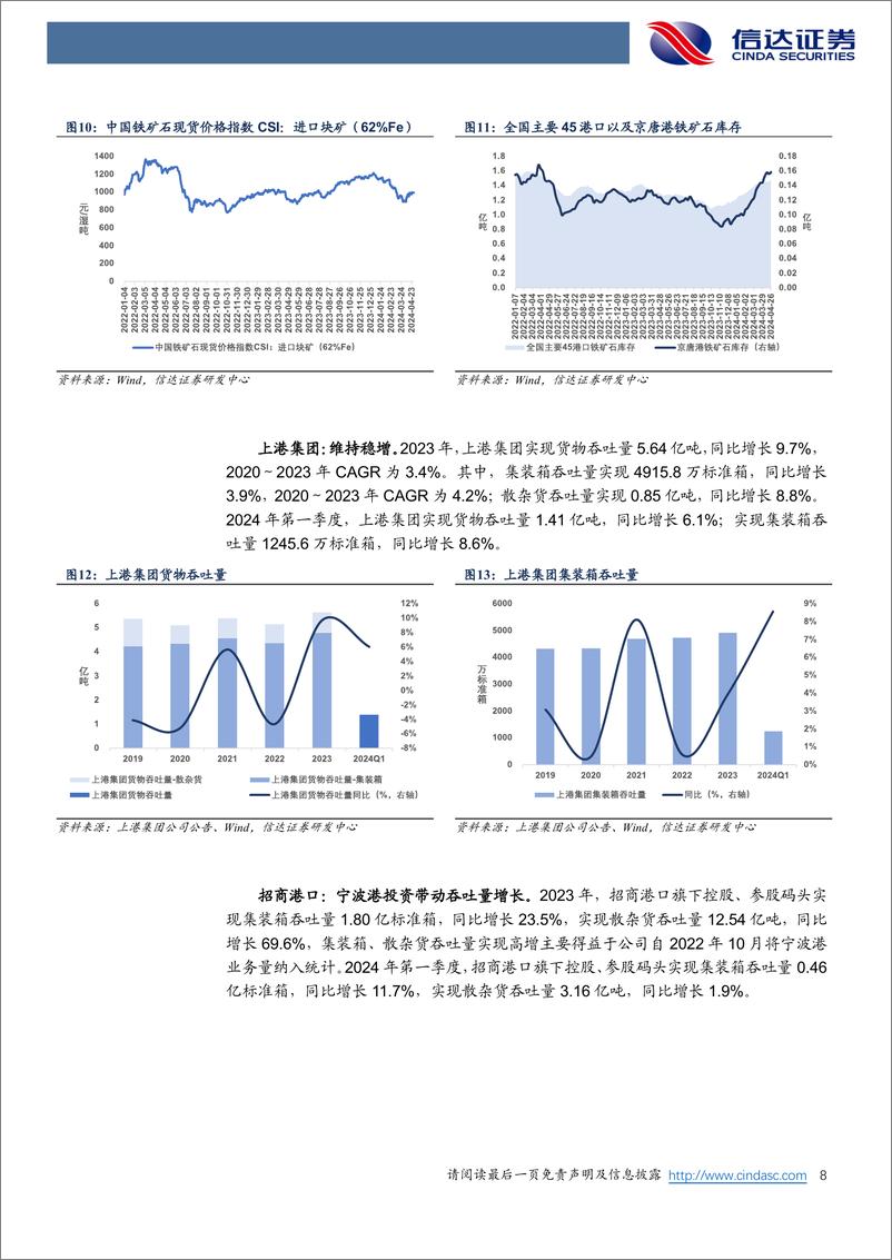 《信达证券-交通运输行业深度报告：港口航运危化品物流财报综述：港口吞吐稳增高分红，航运运费维稳有弹性》 - 第8页预览图