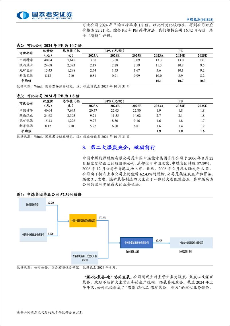 《中煤能源(601898)深度研究：国改排头兵，踏上征途-241102-国泰君安-31页》 - 第6页预览图