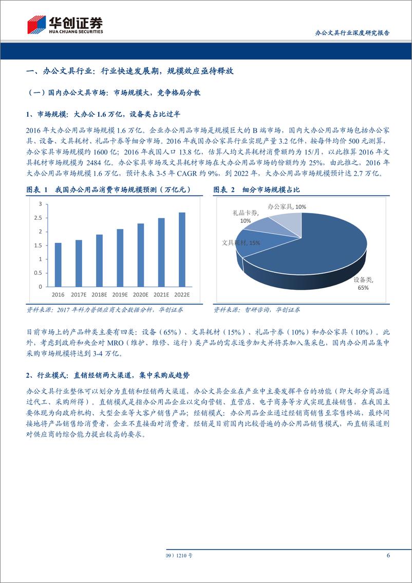 《办公文具行业深度研究报告：乘办公文具行业东风，晨光齐心大有可为-20190628-华创证券-31页》 - 第7页预览图