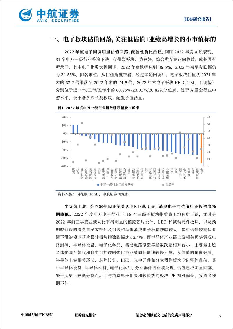 《电子行业：电子板块估值回落，关注低估值+业绩高增长的小市值标的-20230113-中航证券-17页》 - 第6页预览图