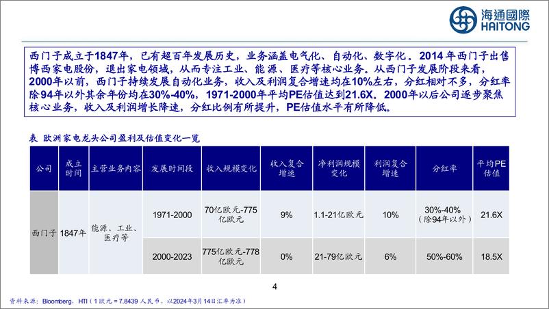 《家电行业：国内外家电公司估值比较分析-240317-海通国际-36页》 - 第3页预览图