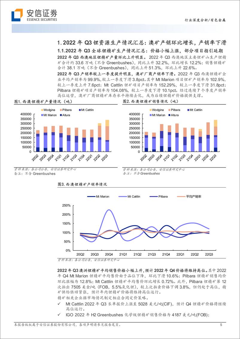 《有色金属行业深度分析：资源为王，全球锂矿22年三季报更新-20221222-安信证券-25页》 - 第6页预览图