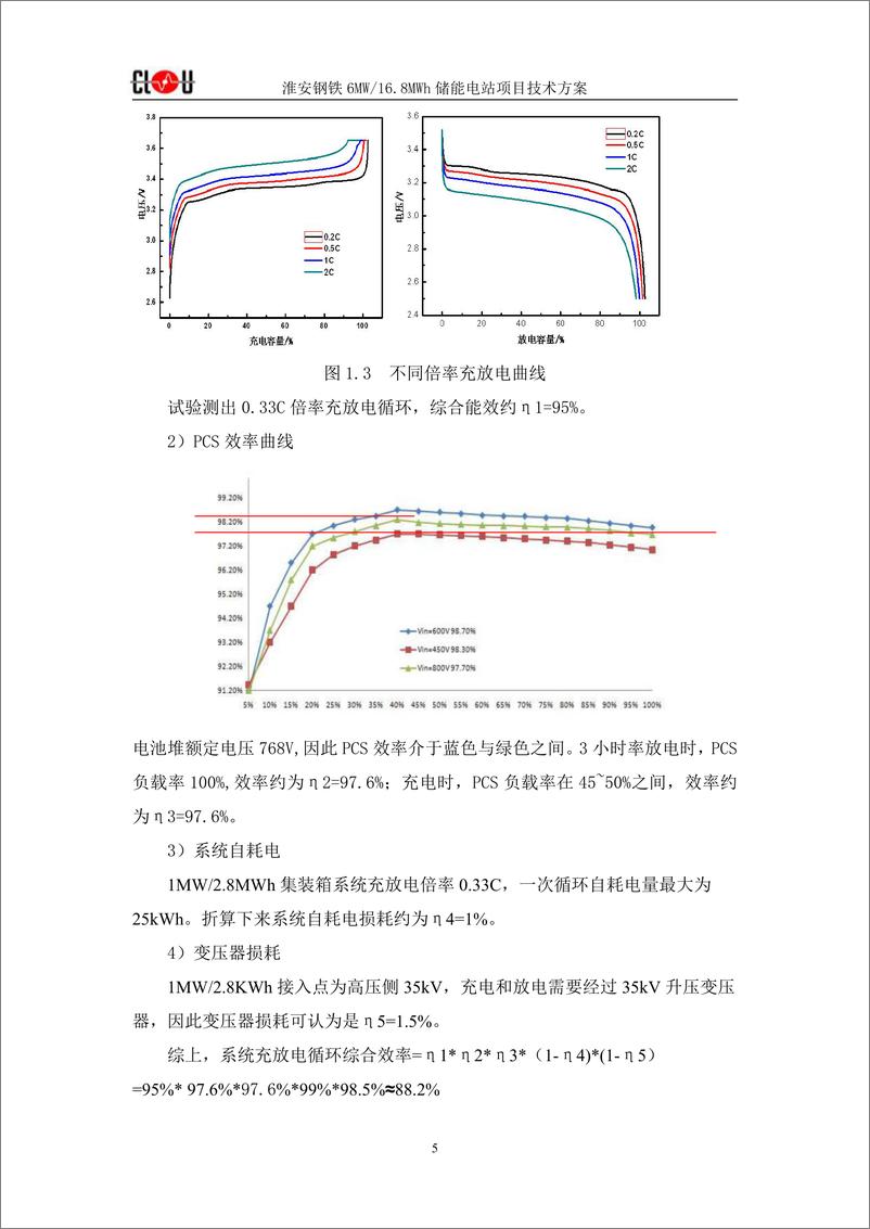 《淮安钢铁 6MW 16.8MWh 箱式储能项目技术方案》 - 第7页预览图