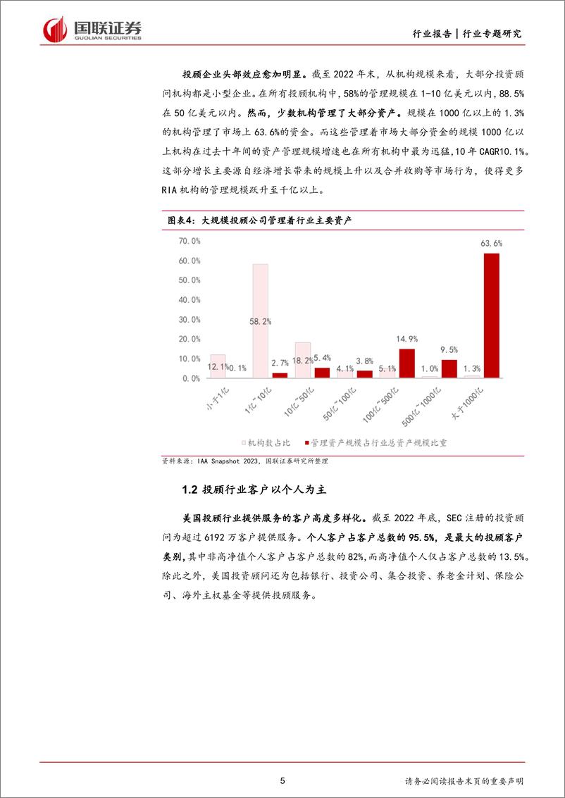 《非银金融行业专题研究：海外投顾发展启示录》 - 第5页预览图