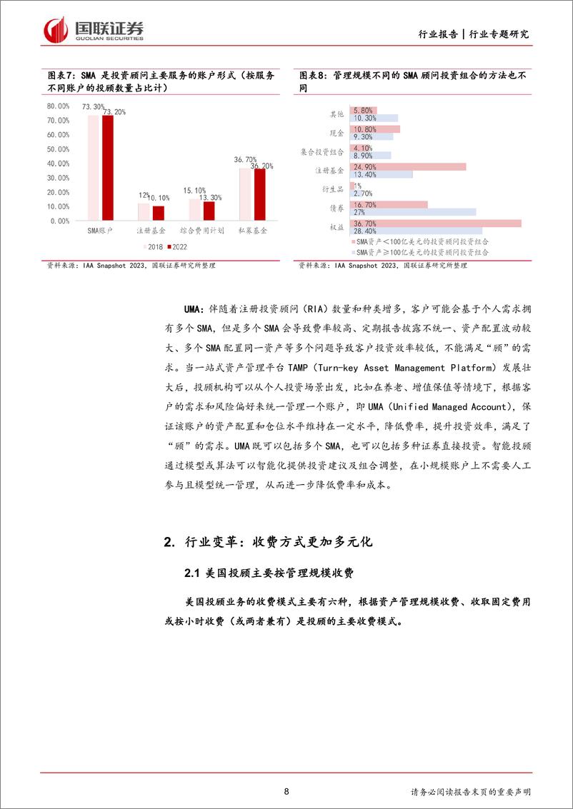 《非银金融行业专题研究：海外投顾发展启示录》 - 第8页预览图