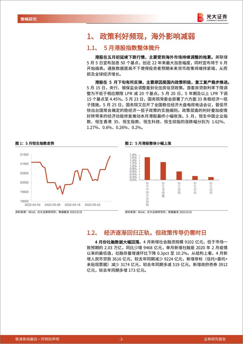 《2022年6月港股策略与重点推荐组合：政策利好频现，海外影响减弱-20220602-光大证券-18页》 - 第4页预览图