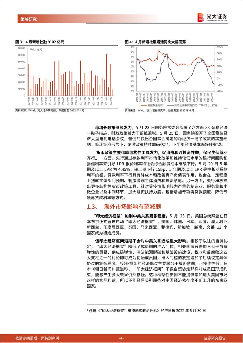 《2022年6月港股策略与重点推荐组合：政策利好频现，海外影响减弱-20220602-光大证券-18页》 - 第5页预览图