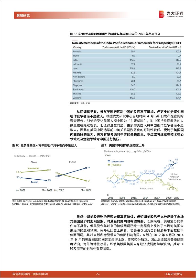 《2022年6月港股策略与重点推荐组合：政策利好频现，海外影响减弱-20220602-光大证券-18页》 - 第6页预览图