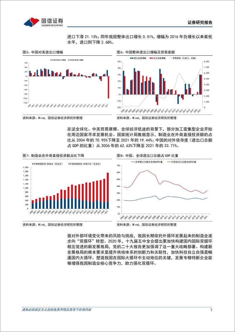 《专精特新企业专题研究：政策暖风吹，专精特新发展可期-20221205-国信证券-22页》 - 第8页预览图