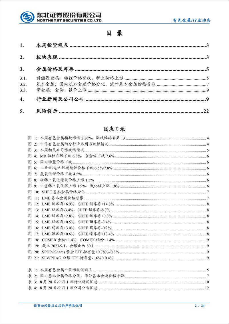 《有色金属行业：金价延续涨势，关注美国失业率超预期上升-20230903-东北证券-24页》 - 第3页预览图