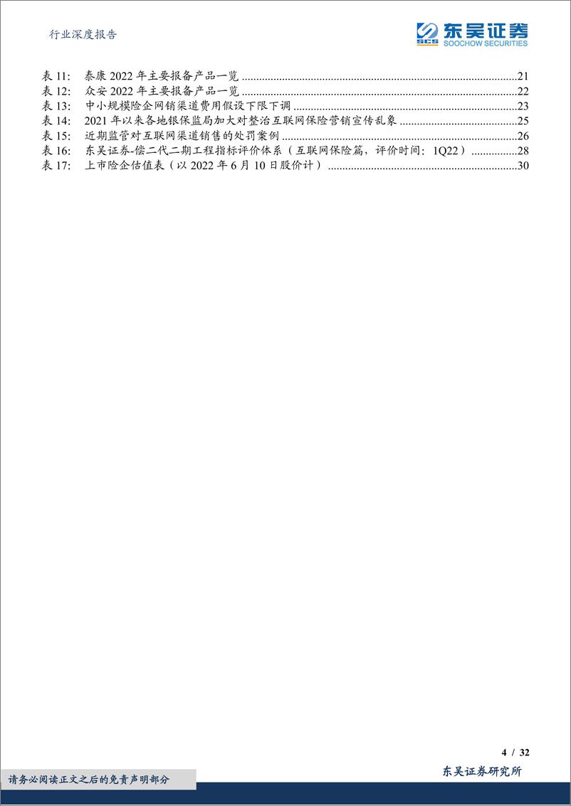 《保险行业深度报告：偿二代二期工程季报跟踪体系（1Q22互联网保险篇）保费增速放缓，费用经营效率改善-20220612-东吴证券-32页》 - 第5页预览图