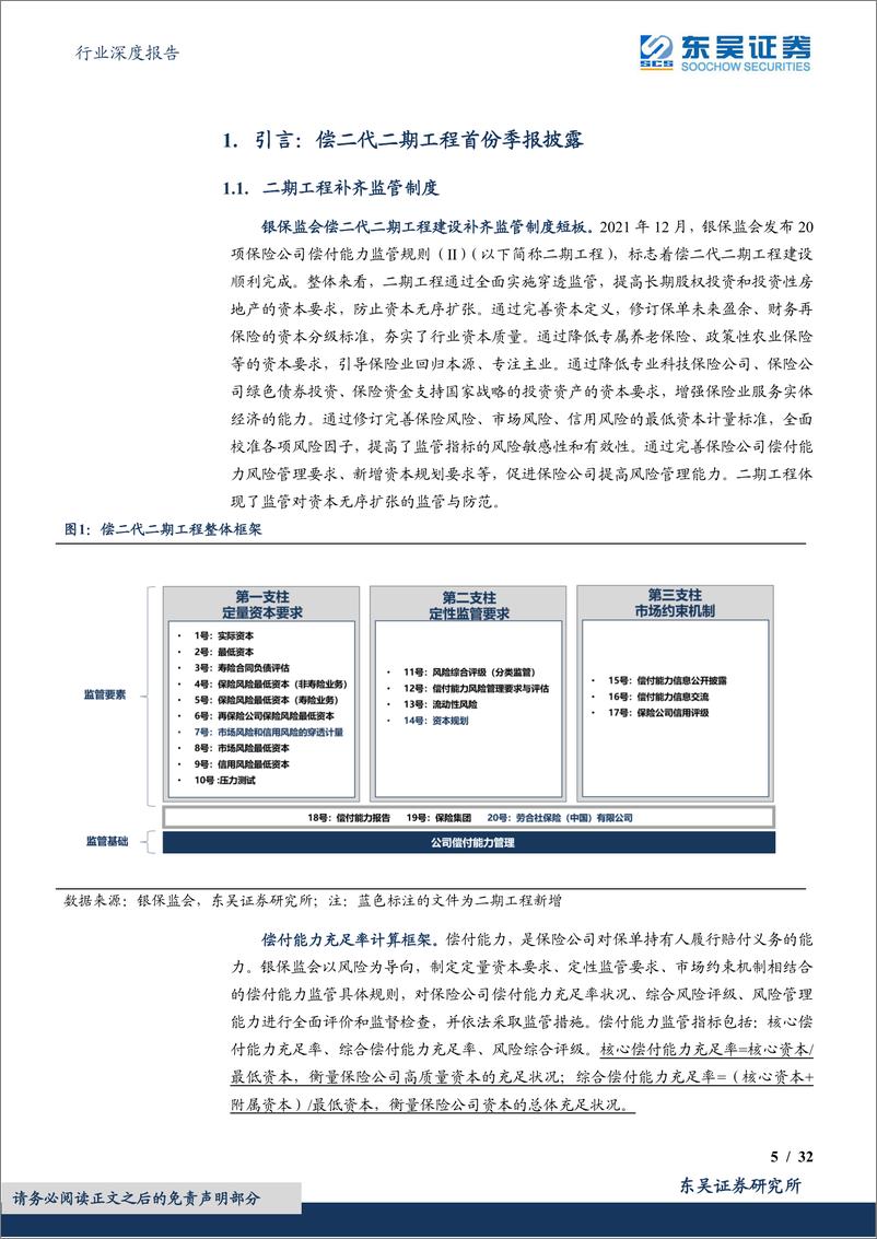 《保险行业深度报告：偿二代二期工程季报跟踪体系（1Q22互联网保险篇）保费增速放缓，费用经营效率改善-20220612-东吴证券-32页》 - 第6页预览图