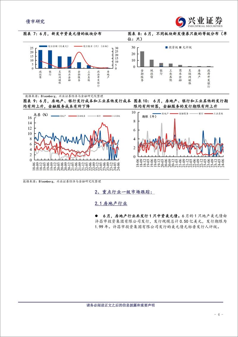 《中资美元债跟踪笔记(五十六)：预期边际调整中，美元债市场波动加大-240801-兴业证券-22页》 - 第4页预览图