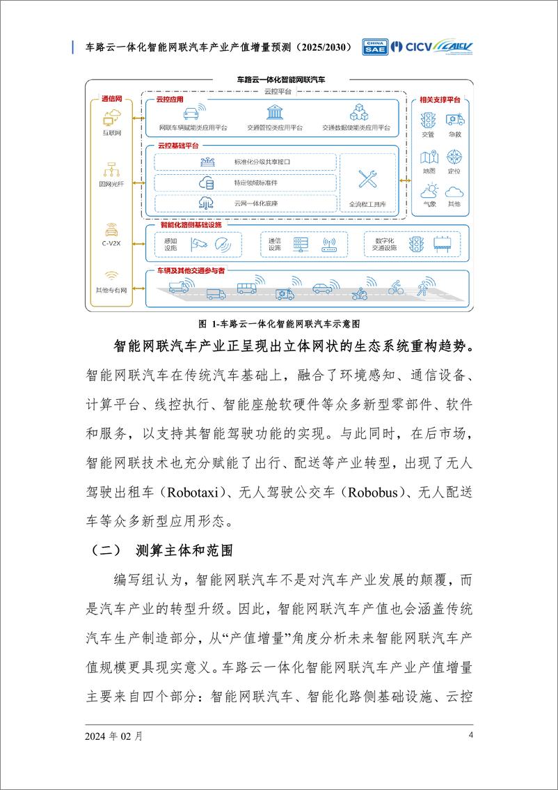 《车路云一体化智能网联汽车产业产值增量预测》 - 第6页预览图