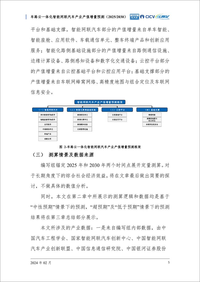 《车路云一体化智能网联汽车产业产值增量预测》 - 第7页预览图