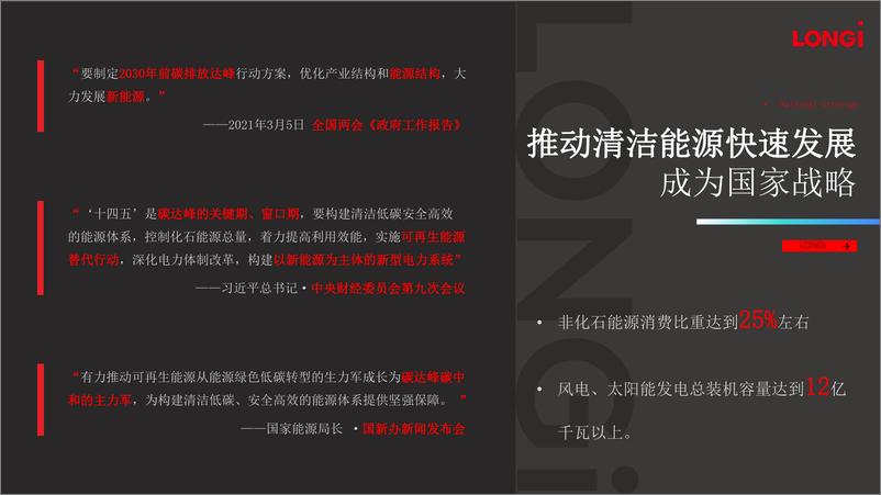 《隆基股份：建筑光伏一体化—实现碳中和的有效途径》 - 第7页预览图