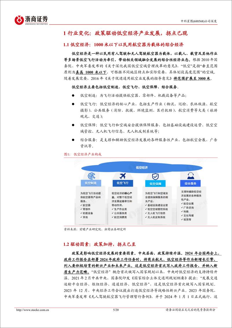 《中科星图-688568.SH-中科星图深度报告：打造数智低空大脑-20240424-浙商证券-20页》 - 第5页预览图