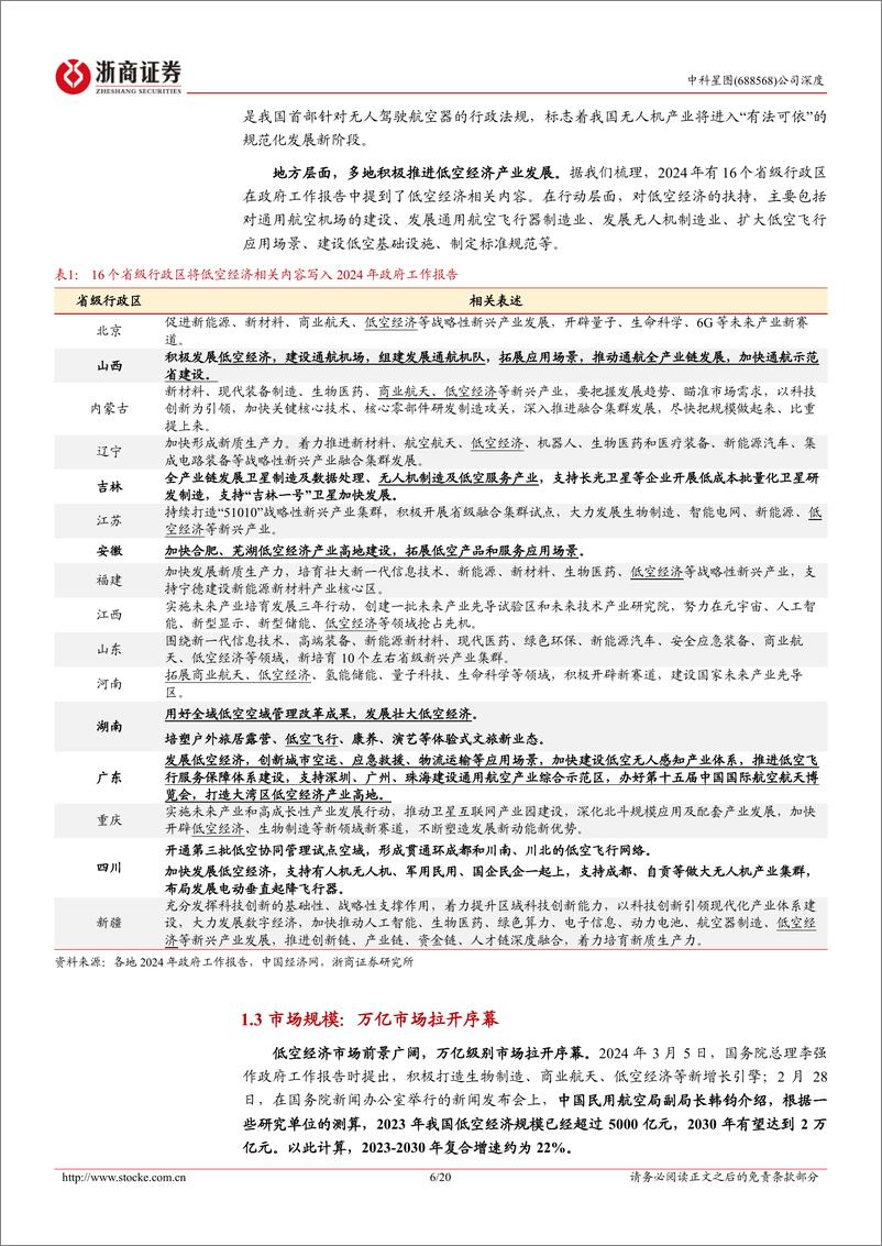 《中科星图-688568.SH-中科星图深度报告：打造数智低空大脑-20240424-浙商证券-20页》 - 第6页预览图