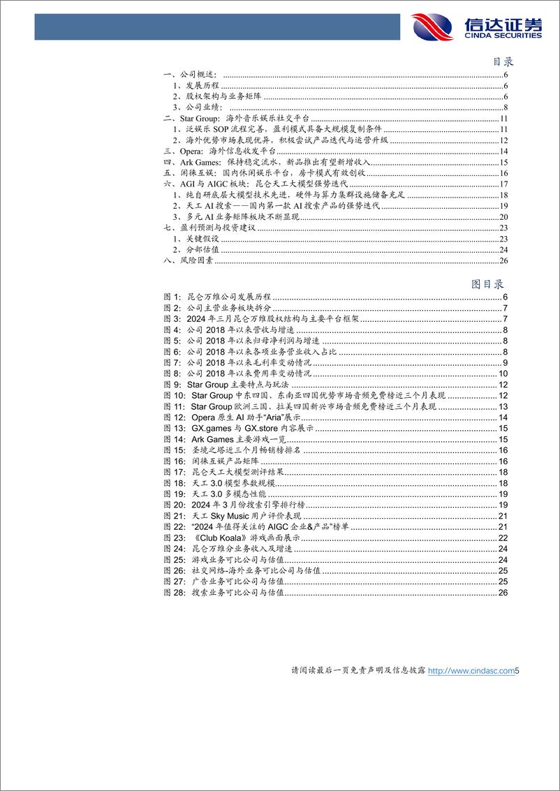 《2024年05月17日更新-顺势转型，打造人工智能时代的“超级大模型”》 - 第5页预览图