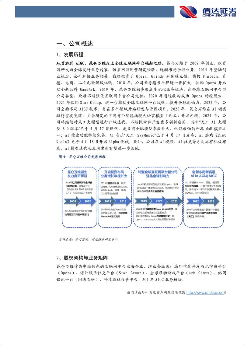 《2024年05月17日更新-顺势转型，打造人工智能时代的“超级大模型”》 - 第6页预览图