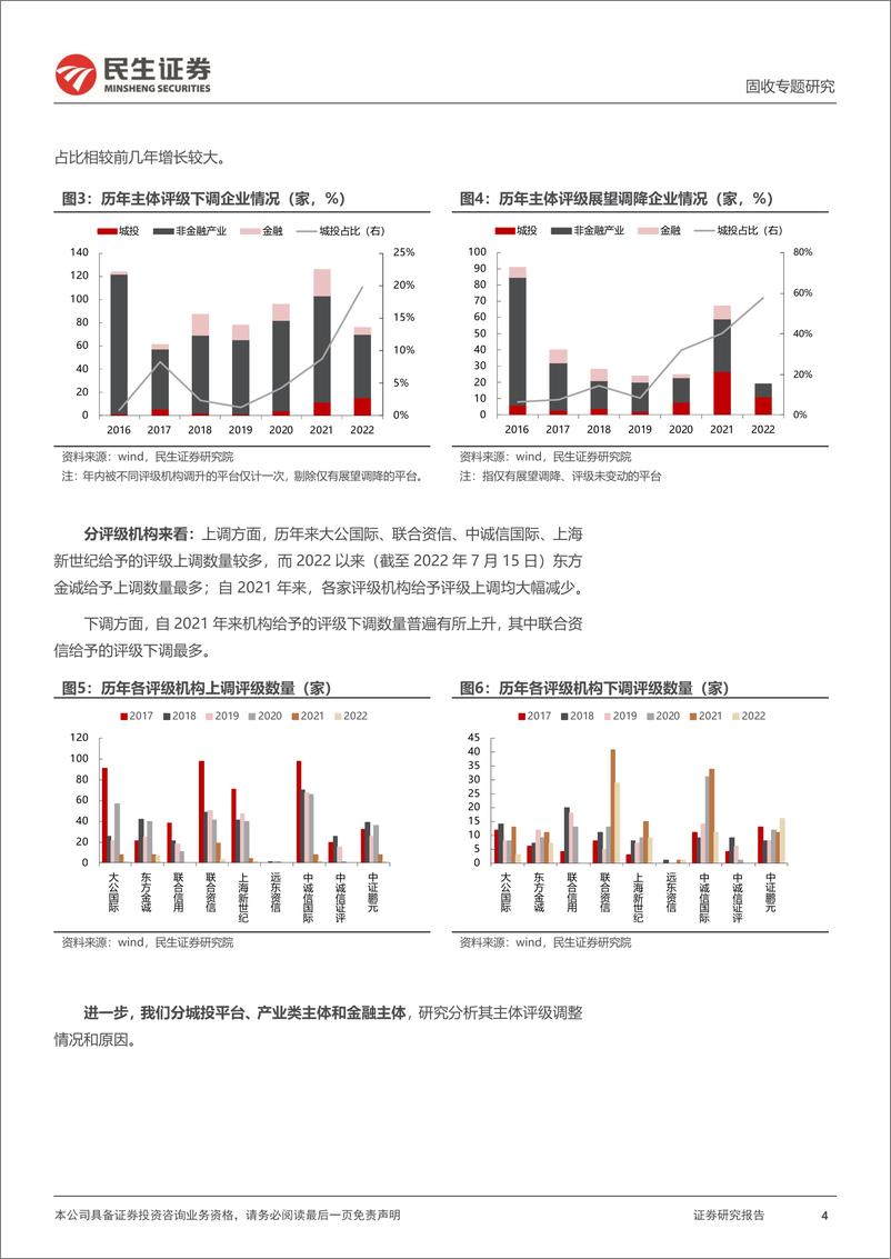 《评级调整专题：2022年，评级调整有哪些新变化？-20220717-民生证券-22页》 - 第5页预览图