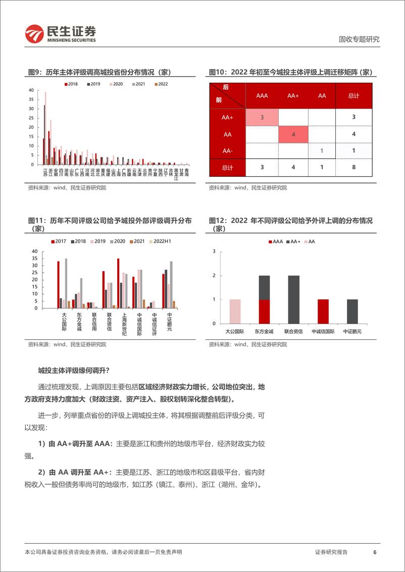 《评级调整专题：2022年，评级调整有哪些新变化？-20220717-民生证券-22页》 - 第7页预览图