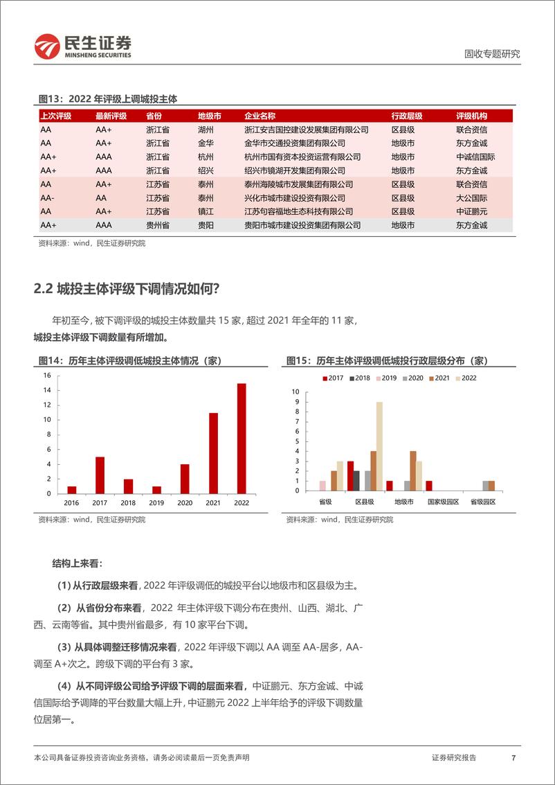 《评级调整专题：2022年，评级调整有哪些新变化？-20220717-民生证券-22页》 - 第8页预览图