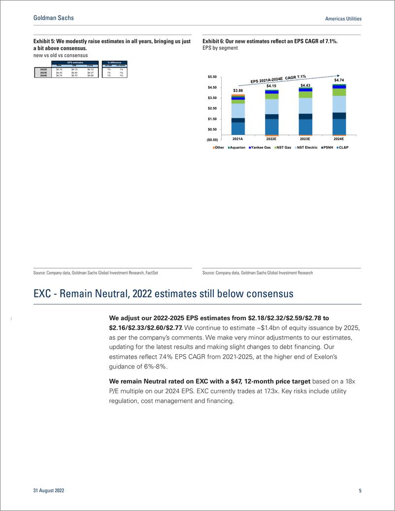 《Americas Utilitie Updating estimates for a few Neutral-rated utilities following 2Q(1)》 - 第6页预览图