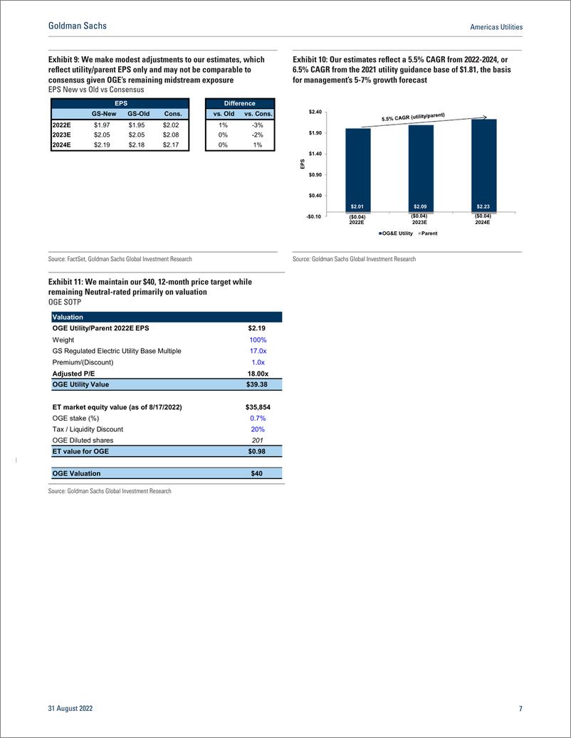 《Americas Utilitie Updating estimates for a few Neutral-rated utilities following 2Q(1)》 - 第8页预览图