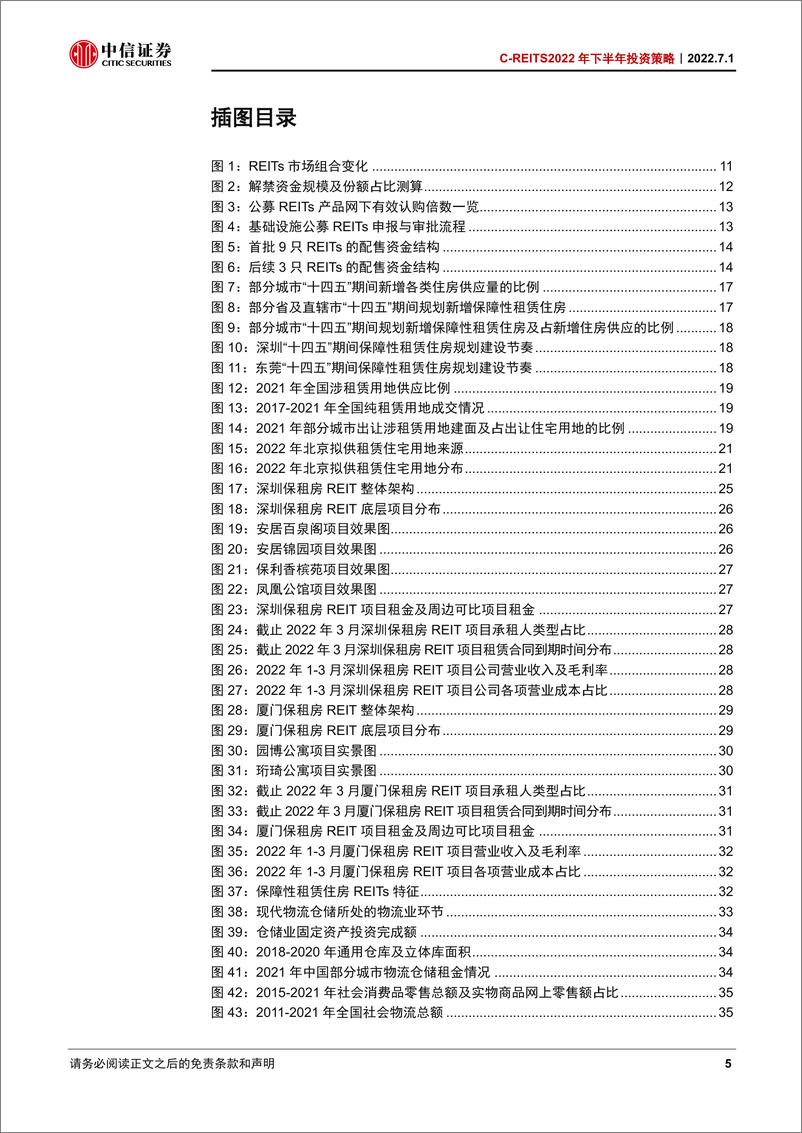 《REITS2022年下半年投资策略：详解底层资产特征，参与市场高质量发展-20220701-中信证券-87页》 - 第6页预览图