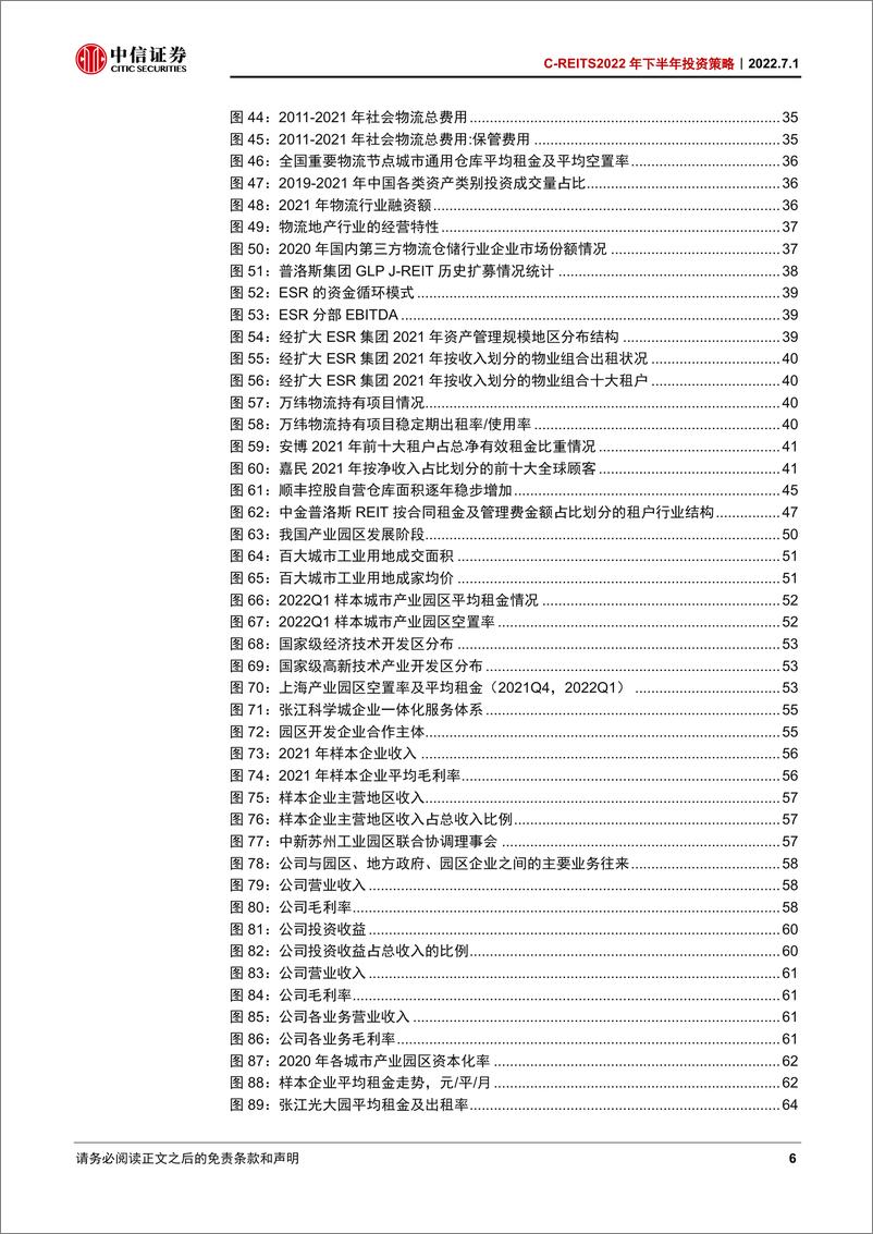 《REITS2022年下半年投资策略：详解底层资产特征，参与市场高质量发展-20220701-中信证券-87页》 - 第7页预览图