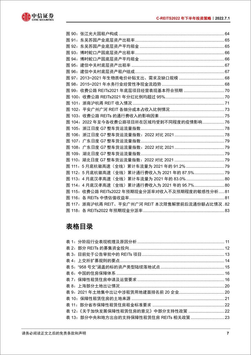 《REITS2022年下半年投资策略：详解底层资产特征，参与市场高质量发展-20220701-中信证券-87页》 - 第8页预览图